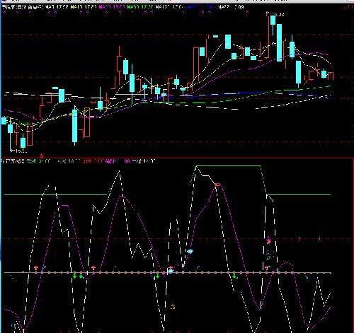 康得新,中科金财,大众交通,广汇汽车_康得新(0