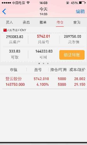 七夕 快乐 登云战友们_登云股份(002715)股吧