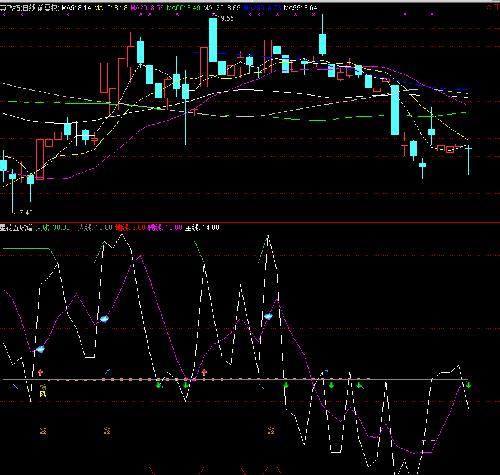 英飞拓_英飞拓(002528)股吧_东方财富网股吧