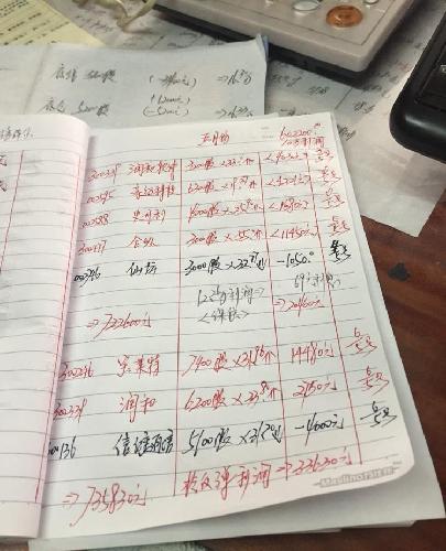 五月六号300339还在原地打转…八月八号300