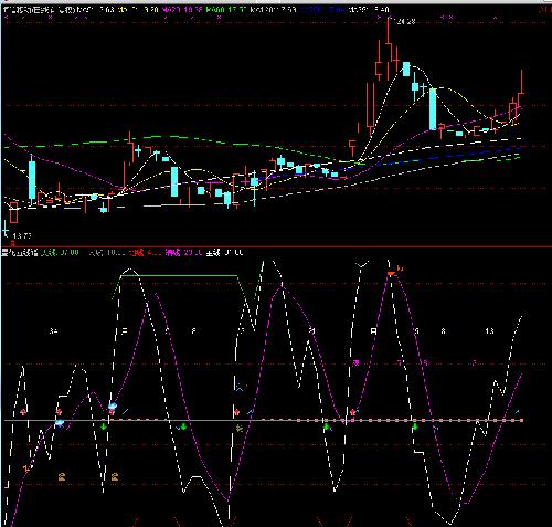 恒信移动+双杰电气+恒顺众升_恒顺众升(3002