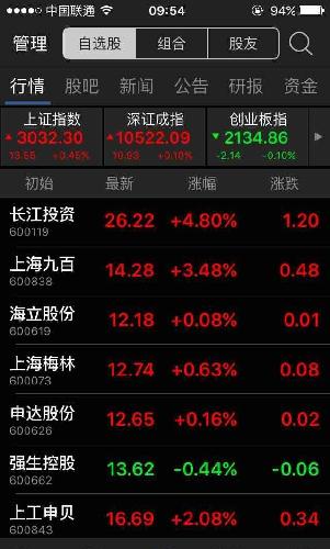 看看上海本地股票_氯碱化工(600618)股吧_东