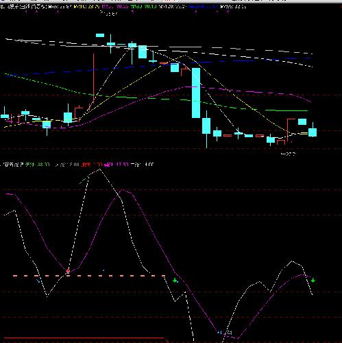 奥飞娱乐+泰和新材_泰和新材(002254)股吧_东