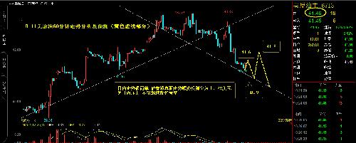 8.11美原油走势分析及预测_原油(yuanyou)股吧