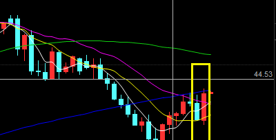 美的集团股吧-格力电器股吧|方洪波|美的集团股