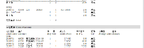 7月月结单_外汇(waihui)股吧_东方财富网股吧