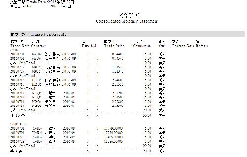7月月结单_外汇(waihui)股吧_东方财富网股吧