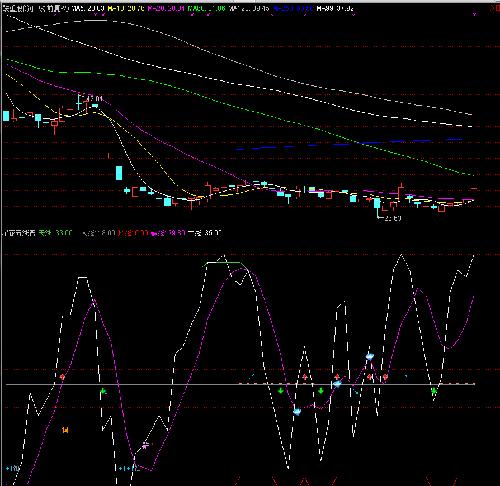 鞍重股份+盛和资源_鞍重股份(002667)股吧_东