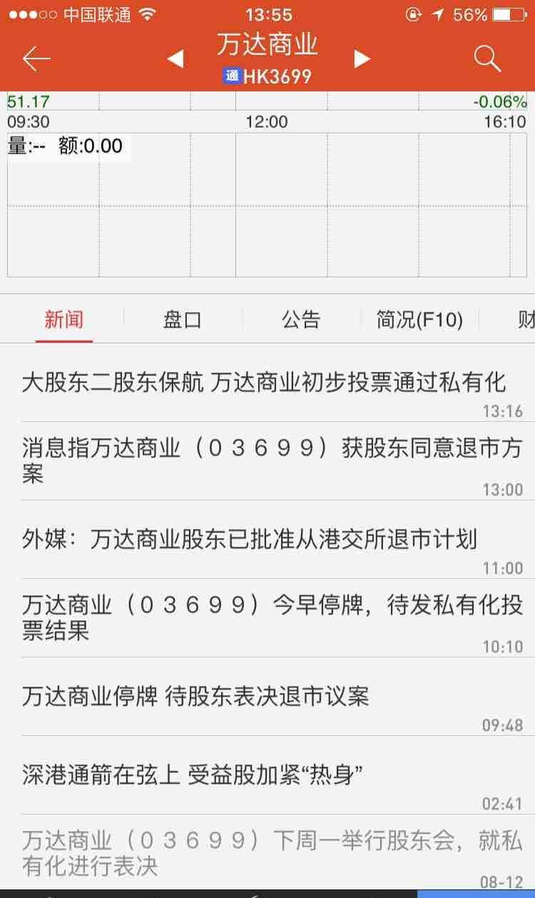 拒绝开放私有协议接口_总裁的私有宝贝结局_万达私有化协议
