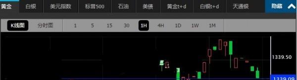 陈御贺:8.16马蓉卷走千万黄金涨停,原油空单被
