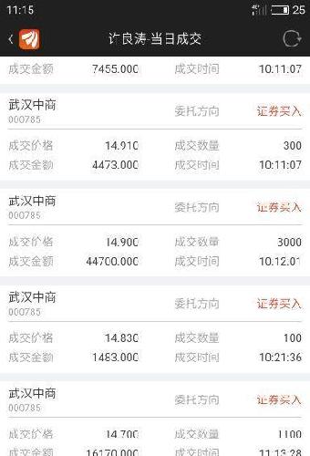 主力用力点_武汉中商(000785)股吧_东方财富