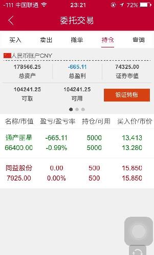股票到账了,大家都要发财。不到150坚决不卖股