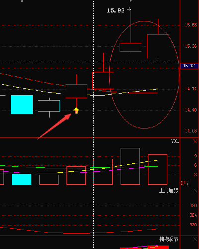 华斯股份后市还有待研究_华斯股份(002494)股
