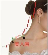 保监会要求许家印买下万科51%股份 接盘宝能