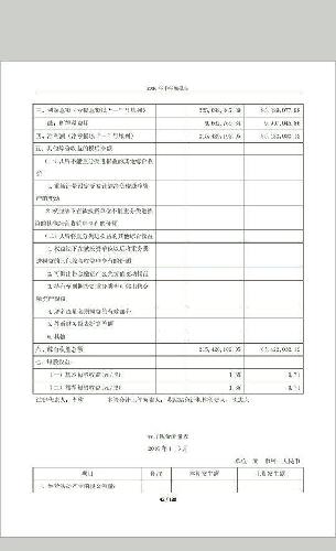 业绩母公司稍有提升,每股1.35_思维列控(6035