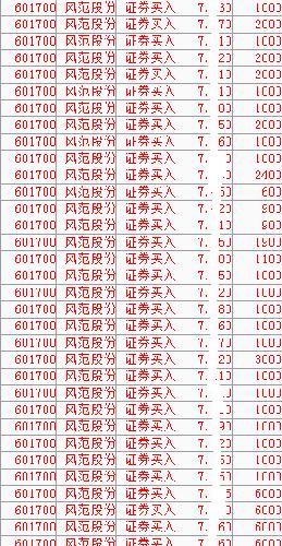 加仓风范中_风范股份(601700)股吧_东方财富