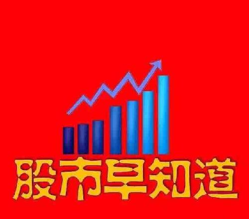 20160823早评:市场延续横盘震荡的态势,沪指低