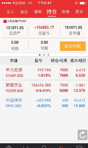 申万是个考验耐心的股票_申万宏源(000166)股