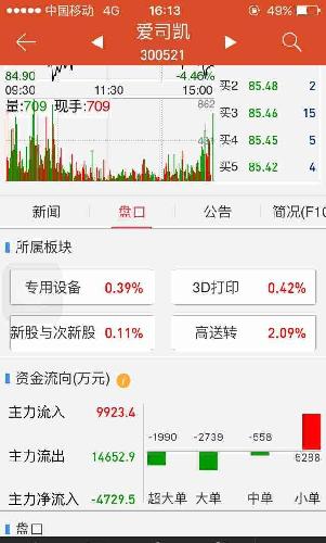 这个什么情况,收盘同花顺系统把爱司凯划到高