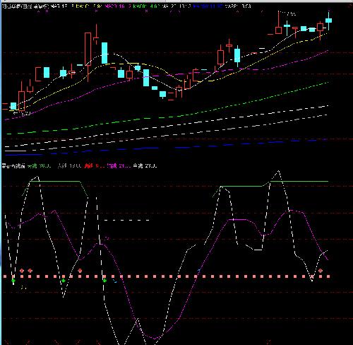 泰和新材+阳谷华泰_泰和新材(002254)股吧_东