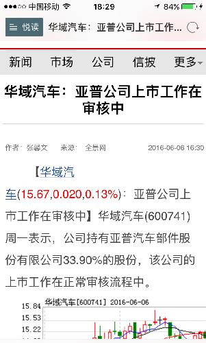 亚普公司上市工作在审核中:华域汽车(600741)