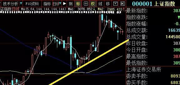 王健林要赚1个亿,为啥全国人民都笑了?--林奇看