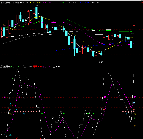 尤夫股份和深深宝_深深宝A(000019)股吧_东方