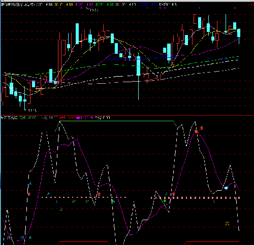 泰和新材_泰和新材(002254)股吧_东方财富网