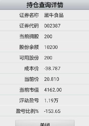 今天最高点买了黑牛,午后就停牌了!落袋为安了