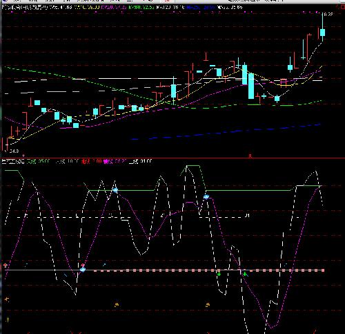 皇氏集团,彩虹精化,明家联合,吴通控股_吴通控