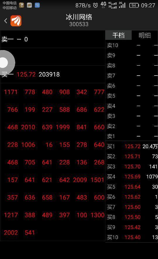 什么是挂单和撤单?-股票问题:哪里观察撤单挂单