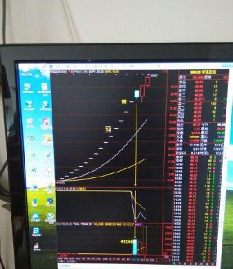 对比幸福蓝海大量打开涨停后,_达志科技(3005