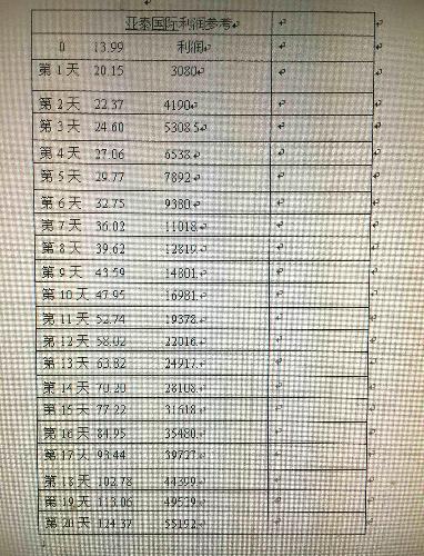 感恩幸运 喜悦数板_亚泰国际(002811)股吧_东