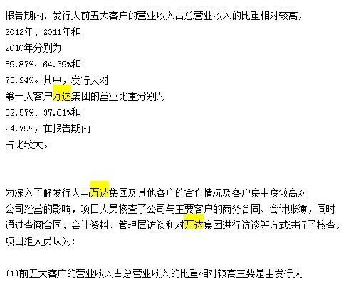 亚泰国际与-万达的关系_亚泰国际(002811)股吧