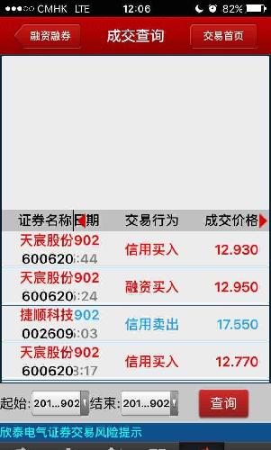 今天特来支持600620天宸股份,这么好的股票涨