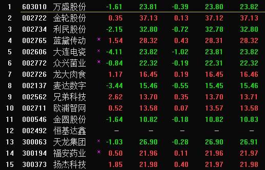 爱体育- 爱体育官方网站- 爱体育APP下载- 世界杯指定平台股票行情快报：捷捷微电（300623）5月7日主力资金净卖出38173万元