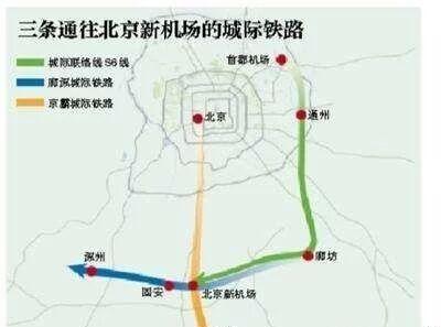 北京地铁s6线规划图 经过哪些站点?拟设