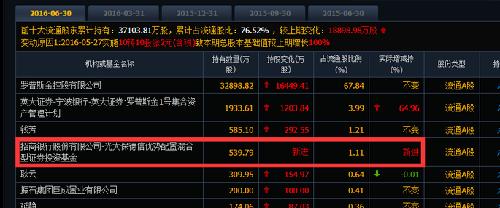 罗普斯金粗略梳理的情况_罗普斯金(002333)股