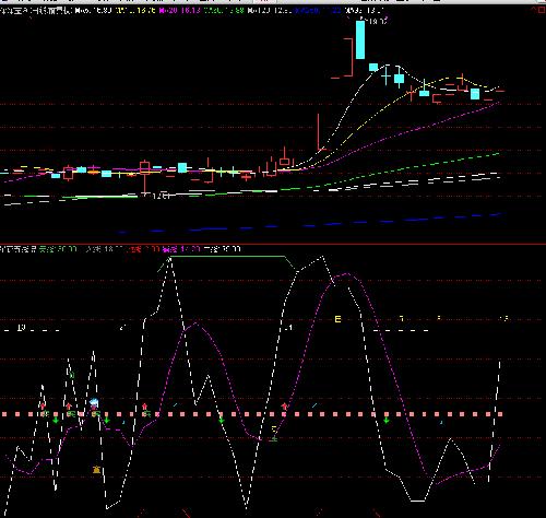 深深宝_深深宝A(000019)股吧_东方财富网股吧