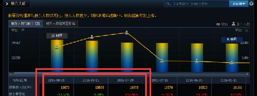 罗普斯金粗略梳理的情况_罗普斯金(002333)股