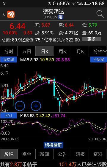 当天基金卖出(15:00之前)是按第二天的净值么