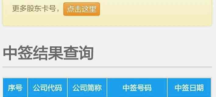 6中签号查询-农尚环境中签号码-300541股票中