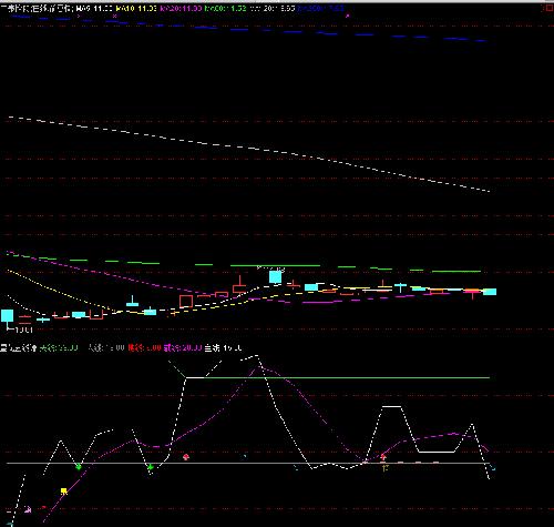 梦网荣信+弘高创意+三泰控股+沧州明珠_梦网