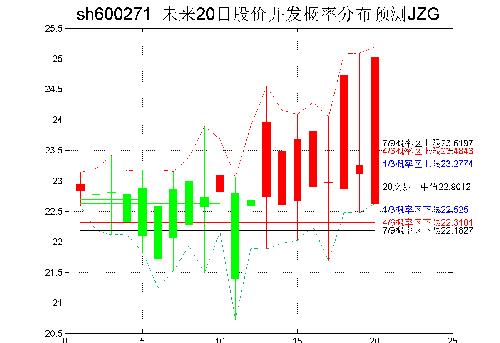 人口逆预测_曼联奇迹和拉莫斯现世报 你敢说稳了 我就打你脸(3)