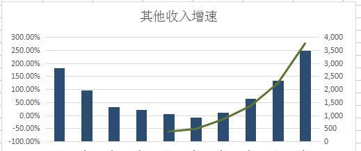 一文带你看懂腾讯_腾讯控股(hk00700)股吧_东