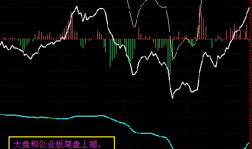 力尾盘逆袭是否吹响进攻号角(晚)_中信国安(0