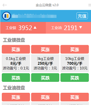 邹子杭:微盘并非赌博,合作玩赚海丝\/金山云
