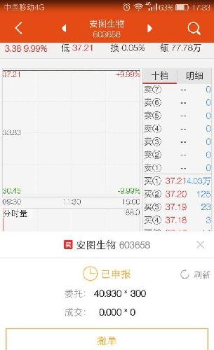 机构们你不拉也得拉,敢砸我们散户就全吃了,请