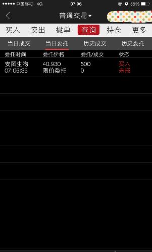 机构们你不拉也得拉,敢砸我们散户就全吃了,请