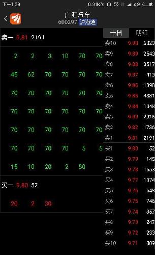 市水务局督导组督查汉币安——比特币、以太币以及竞争币等加密货币的交易平台源县水务